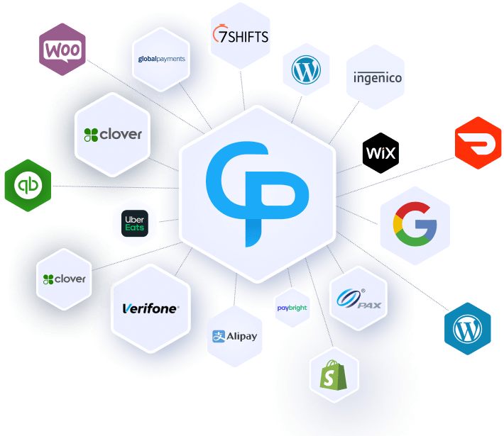 Network of payment processing companies that work for Canadian merchants